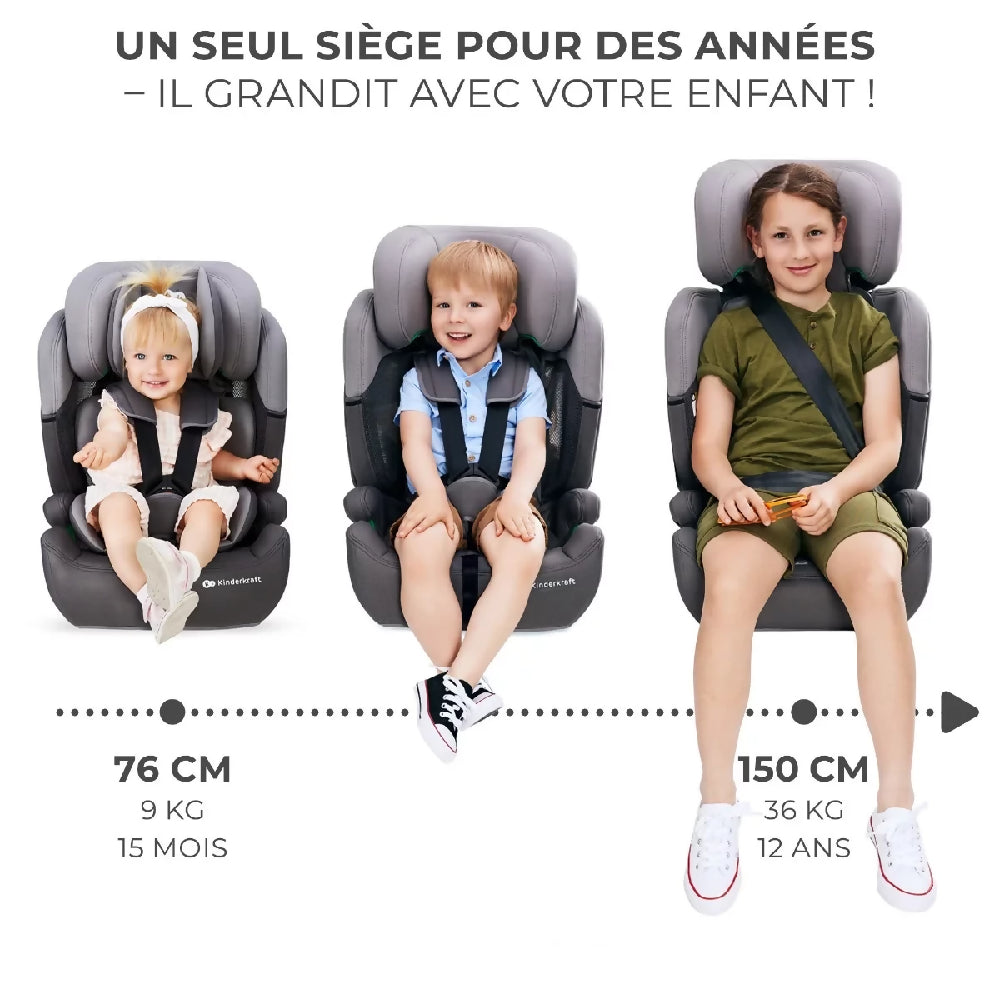 Siège-auto
