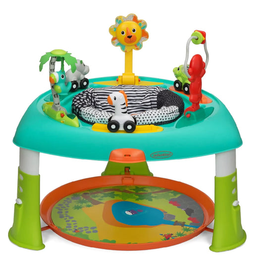 Table d’activité