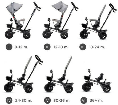 Tricycle